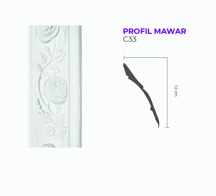 PROFIL MAWAR C33