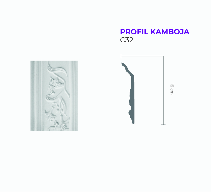 PROFIL KAMBOJA C32