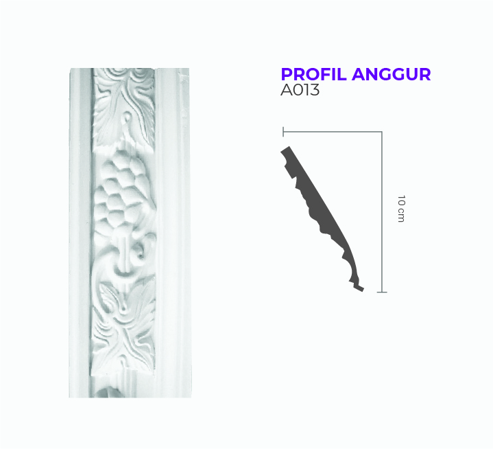 PROFIL ANGGUR A013